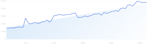Descubra a Escolha CHOCANTE para Link Building em 2025 que Pode Mudar Tudo!